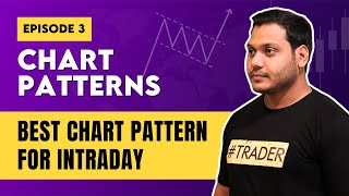 Chart Patterns Free Course  Power Of Stocks EP3 [upl. by Toomin]