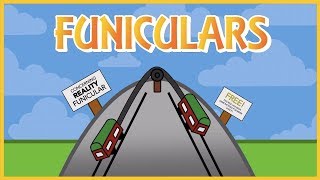 What are Funiculars and How do they Work [upl. by Madelene]