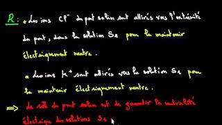 Etude des piles chimiques cours 5 [upl. by Yearwood]