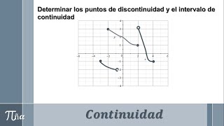 Puntos de discontinuidad e intervalo de continuidad en una gráfica ejemplo 5 [upl. by Siletotsira]