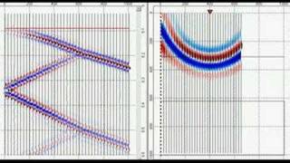 VSP  Vertical Seismic Profile [upl. by Auginahs601]