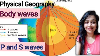 Bodywaves Earthquakes  P waves and S waves  Shadow zones Earthquake  physical geography [upl. by Ise]