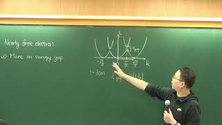 固態物理 Week 7 Fermi surface and Fermi contours [upl. by Leontyne935]