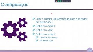 IdentityServer4 15  Configuração básica do IdentityServer [upl. by Efi]