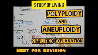 Polyploidy and Aneuploidy  Simplified Explanation  class12 NEET Crash Course 2020 [upl. by Kcirdled550]