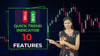 Best Indicator for Swing trading and Intraday trading  QTI  CA Akshatha Udupa [upl. by Ahsinat684]