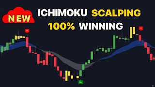 NEW Ichimoku Strategy TradingView Indicator Best ai Indicator Tradingview [upl. by Ennovyhs180]