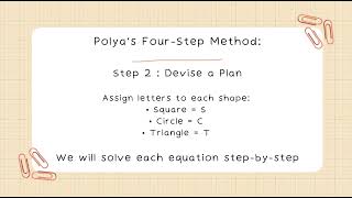 POLYAS METHOD Assessment 5 Problem 4 [upl. by Mayap645]