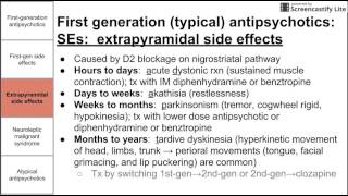 Antipsychotics neuroleptics [upl. by Zetana]