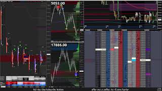 41624 ES NQ Futures Trading  LIVE Order Flow Footprint DOM Time amp Sales TPO Charts [upl. by Tran857]