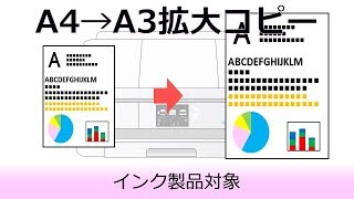 A4→A3拡大コピー [upl. by Sletten]