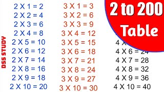 Table 2 to 200 English  2 se lekar 200 tak table  1 se 200 tak pahada [upl. by Nadruoj]