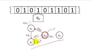 Turing Machines [upl. by Eittik]