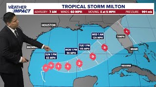 Tropical update Tropical Storm Milton path and models [upl. by Ynnub]