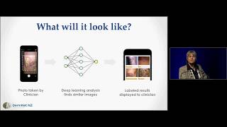 Improving Diagnosis of Skin Conditions DermNets Machine Learning Award [upl. by Enyrehtac326]