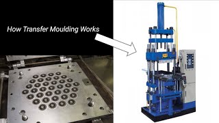 How Transfer moulding works A quick Overview [upl. by Adnorahs]