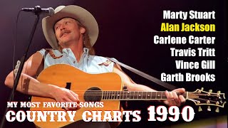 1990 Country Charts  My Most Favorite Songs [upl. by Enirahtak891]