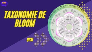 QCM en Taxonomie de Bloom [upl. by Dinerman564]