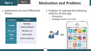 PrivKV KeyValue Data Collection with Local Differential Privacy [upl. by Gnoc]