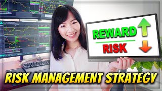 Risk Management amp Position Sizing Strategy for Trading [upl. by Henden]