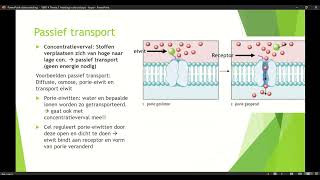 Klas 4 VWO Thema 1 Inleiding in de biologie basisstof 5 Transport door membranen deel 4 [upl. by Howarth]