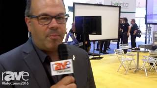 InfoComm 2016 AV Stumpfl Introduces Wings Player [upl. by Ardine684]