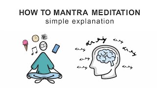 How to Mantra Meditation  Free Version  Simple Explanation for Beginners [upl. by Caro]