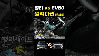 비교불가 팰리세이드 VS GV80 이래서 달랐구나 shorts 하체비교 [upl. by Merissa]