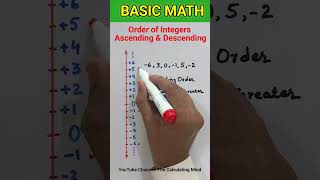 Ascending amp Descending Order of Integers  Basic Math [upl. by Atekehs989]