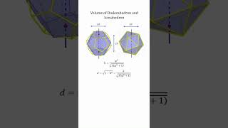 Volume of Dodecahedron and icosahedron [upl. by Midan212]