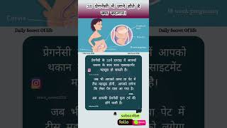 pregnancy pregnant pregnancycare pregnancytips pregnancyjourney pregnancyvlog trending0 [upl. by Eltrym936]