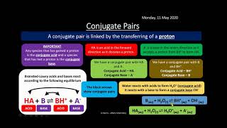 EDEXCEL Topic 12 AcidBase Equilibria REVISION [upl. by Catherin]