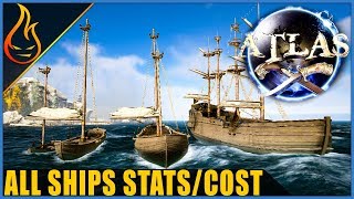 Atlas All Ships Overview Cost And Stats [upl. by Weldon]