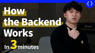 How the Backend works Server Application Database and API  by CodeON Jason K [upl. by Vivianna]