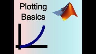 MATLAB  Introduction to Plots [upl. by Neelyahs156]