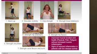 Home Exercise for Dermatomyositis and Polymyositis Dr Helene Alexanderson [upl. by Filmer]