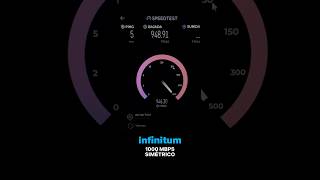 Telmex 1000 Megas Simétricos  Speedtest [upl. by Eseyt]