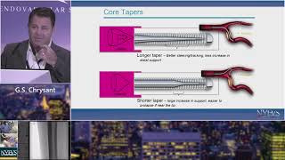 BTK Interventions Toolbox amp Guidewires 2024 [upl. by Llerroj]