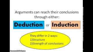 Deductive and Inductive Arguments [upl. by Kerek]