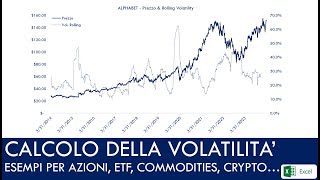 CALCOLO e RAPPRESENTAZIONE grafica della VOLATILITA di azioni ETF commodities crypto ecc Excel [upl. by Sergius]