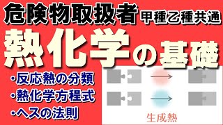 反応熱の種類と熱化学方程式【乙4勉強法】【例題あり】【危険物取扱者試験乙4対策】 [upl. by Crary174]