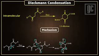 Dieckmann condensation Name reactionsSeriesGC [upl. by Durning629]