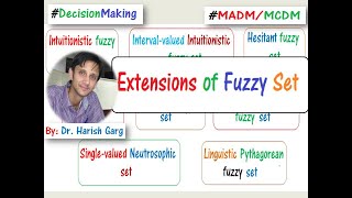 Extensions of the Fuzzy Set [upl. by Assert]