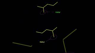 تسمية IUPAC Structure of 2Methylpentane [upl. by Ambrosane]