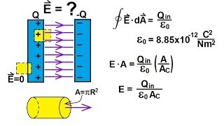 Physics 37 Gausss Law 7 of 16 Capacitor Plates [upl. by Adnawyek]