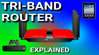 TriBand WiFi Router Explained [upl. by Rabelais599]