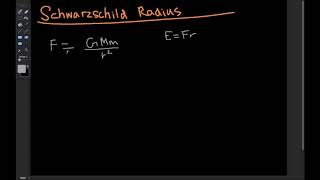 Deriving Schwarzschild Radius by Equating Energies [upl. by Cliff]