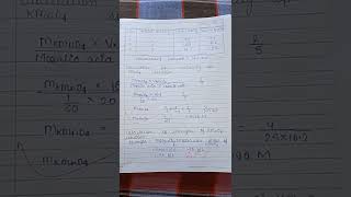 class 12chemistry practical titration of oxalic acid [upl. by Eslehc496]