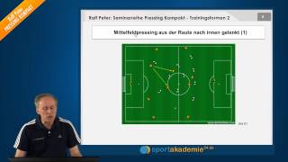 Taktik Fussball  Pressing und Gegenpressing Übung 01 Ralf Peter [upl. by Dlorag]