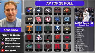 AP poll breakdown Andy Katz QampA reactions to college basketball rankings 111824 [upl. by Aikenahs734]